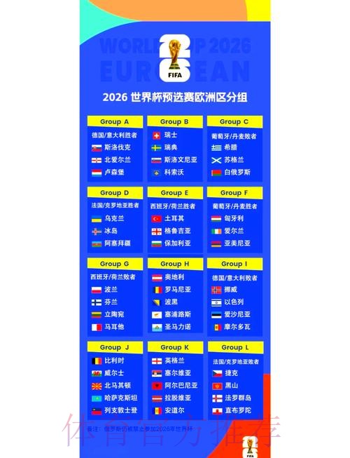 2026世界杯小组赛赛程高清版赛事详情查询入口 2026世界杯小组赛赛程高清版赛事详情查询入口