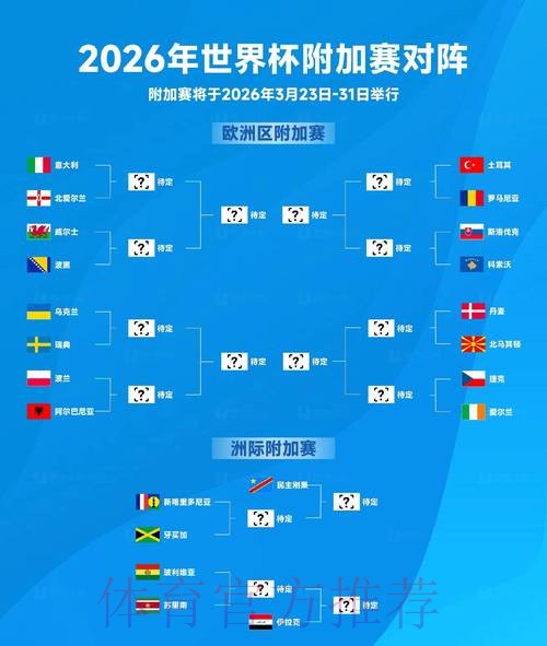 2026世界杯决赛精彩回放 2026世界杯决赛精彩回放