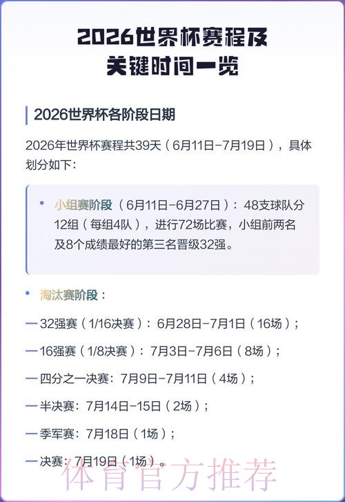 2026世界杯赛程全面预测