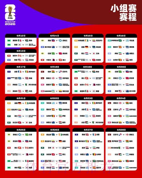 2026世界杯赛程全面预测