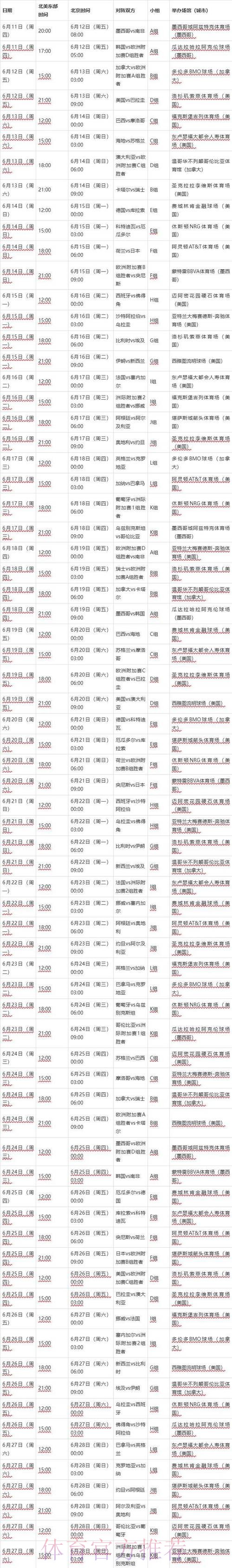 2026世界杯赛程全面预测